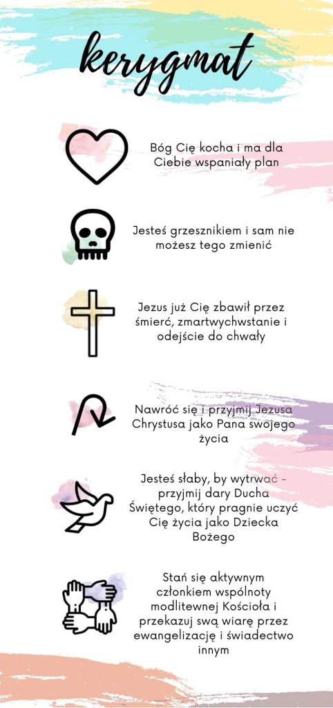 kerygmat-miłosiernego-bóg-cię-kocha